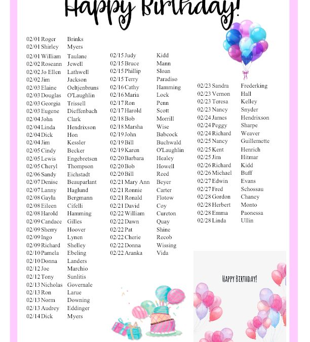 February 2019 Birthdays and Anniversaries